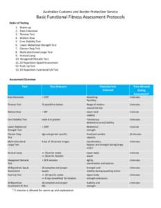 Australian Customs and Border Protection Service  Basic Functional Fitness Assessment Protocols Order of Testing 1. Warm-up 2. Knee Extension