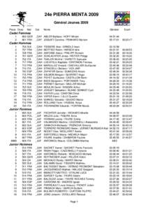 24e PIERRA MENTA 2009 Général Jeunes 2009 Place Doss Nat