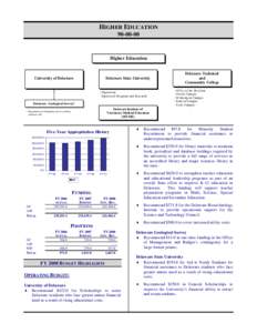 Microsoft Word - 08-vol1-dept90.doc