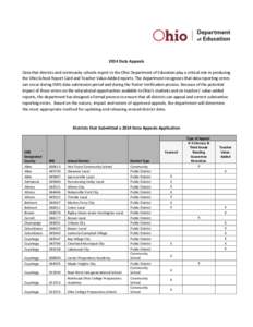 2014 Data Appeals Data that districts and community schools report to the Ohio Department of Education play a critical role in producing the Ohio School Report Card and Teacher Value-Added reports. The department recogni