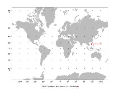 International Ocean Discovery Program (IODP) drill sites