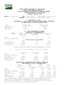 UNITED STATES DEPARTMENT OF AGRICULTURE AGRICULTURAL MARKETING SERVICE POULTRY PROGRAMS, MARKET NEWS AND ANALYSIS BRANCH 60 FORSYTH STREET, SW SUITE 6M80 ATLANTA, GEORGIA[removed]OFFICE: