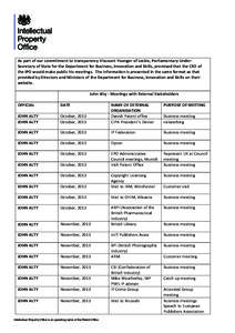 John Alty - Meetings with external stakeholders