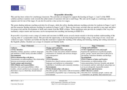 Responsible citizenship This unit has been written for a multistage classroom. The activities are designed to support the learning in Stages 1, 2 and 3 of the HSIE syllabus and have students work towards the achievement 