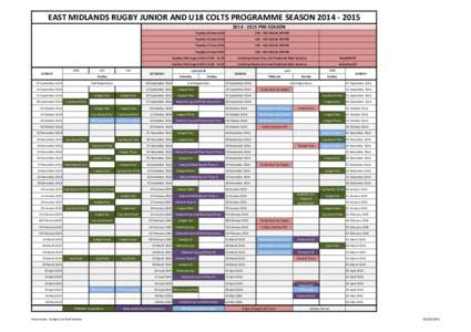 EAST	
  MIDLANDS	
  RUGBY	
  JUNIOR	
  AND	
  U18	
  COLTS	
  PROGRAMME	
  SEASON	
  2014	
  -­‐	
  	
  -­‐	
  2015	
  PRE-­‐SEASON Tuesday	
  03	
  June	
  2104 U16	
  -­‐	
  U18	