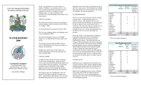 CITY OF CHARLOTTETOWN WATER & SEWER UTILITY Water is as important to us as the air that we breathe. Without it, we would not survive. The City of Charlottetown Water and Sewer Utility is