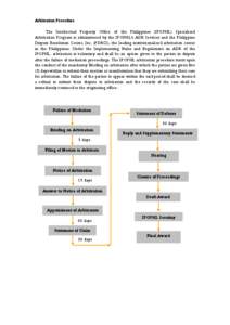 Arbitration Procedure The Intellectual Property Office of the Philippines (IPOPHL) Specialized Arbitration Program is administered by the IPOPHL’s ADR Services and the Philippine Dispute Resolution Center, Inc. (PDRCI)