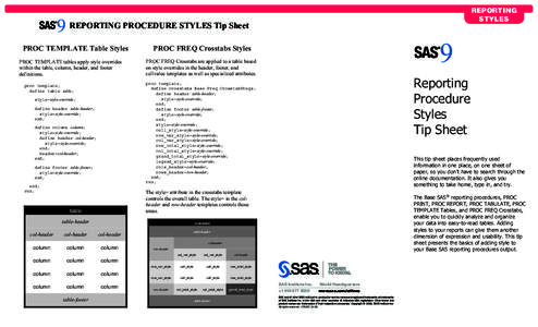 Microsoft Word - reporting-style-tips.doc