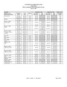 FY 2007 Tuition and Fees - g FINALma.xls