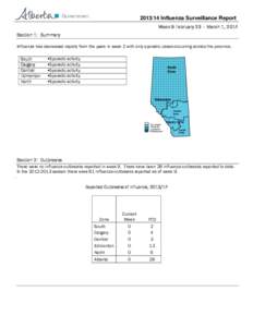 [removed]Influenza Surveillance Report Week 9 February 23 – March 1, 2014 Section 1: Summary Influenza has decreased rapidly from the peak in week 2 with only sporadic cases occurring across the province. South Calgary