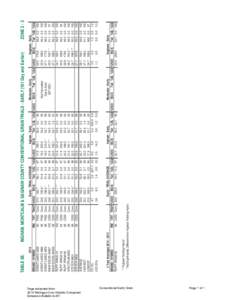 Page extracted from: 2014 Michigan Corn Hybrids Compared Extension Bulletin E-431 Conventional Early Grain