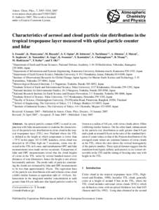 Nuclear physics / Colloidal chemistry / Particle physics / Cirrus cloud / LIDAR / Particle counter / 1 micrometre / Scattering cross-section / Scattering / Physics / Atmospheric sciences / Meteorology