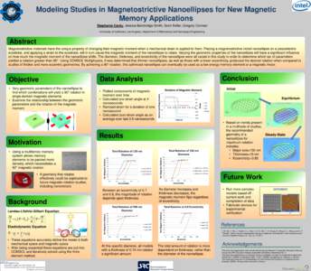 Modeling Studies in Magnetostrictive Nanoellipses for New Magnetic Memory Applications Stephanie Cantu, Jessica Bainbridge-Smith, Scott Keller, Gregory Carman University of California, Los Angeles, Department of Mechanic