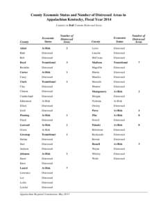 County Economic Status and Distressed Areas in Appalachian Kentucky, Fiscal Year[removed]PDF: 617 KB)