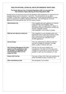 FEES FOR NATIONAL LISTING (NL) AND PLANT BREEDERS’ RIGHTS (PBR) The Seeds (National List of Varieties) Regulations[removed]as amended) The Plant Breeders’ Rights (Naming and Fees) Regulations 2006 Revised fees for the 