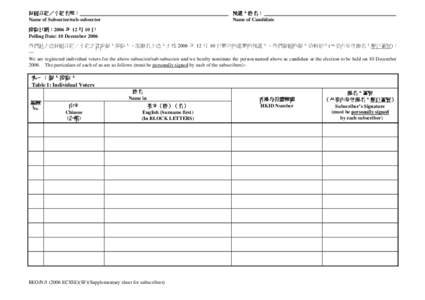 Section 2 :	Particulars of Subscribers