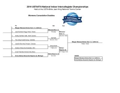 2014 USTA/ITA National Indoor Intercollegiate Championships Held at the USTA-Billie Jean King National Tennis Center Womens Consolation Doubles Fri 1