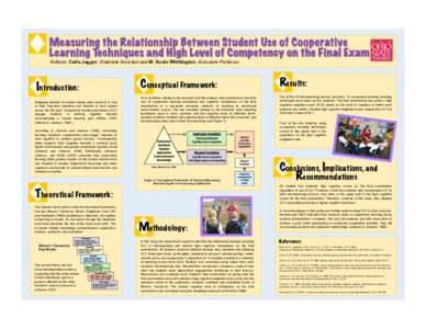 Authors: Carla Jagger, Graduate Assistant and M. Susie Whittington, Associate Professor  Introduction: Engaging learners in content during class sessions is vital to their long-term retention and transfer of that content