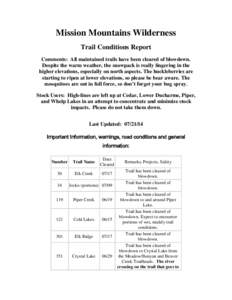 Mission Mountains Wilderness Trail Conditions Report Comments: All maintained trails have been cleared of blowdown. Despite the warm weather, the snowpack is really lingering in the higher elevations, especially on north
