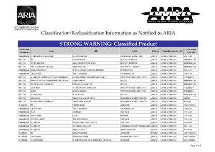 Classification/Reclassification Information as Notified to ARIA  STRONG WARNING: Classified Product Australian Distributor