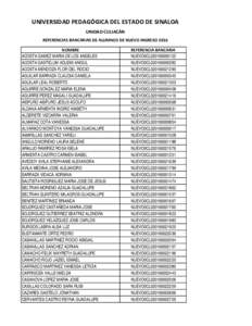 UNIVERSIDAD PEDAGÓGICA DEL ESTADO DE SINALOA UNIDAD CULIACÁN REFERENCIAS BANCARIAS DE ALUMNOS DE NUEVO INGRESO 2016 NOMBRE ACOSTA GAMEZ MARIA DE LOS ANGELES ACOSTA GASTELUM ADLEMI ANISUL