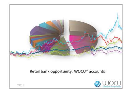 Retail bank opportunity: WOCU® accounts Page  1 WOCU Denominated Deposit Accounts – the Retail Opportunity Need: • Simple way of insulating depositors & savers from home currency devaluation