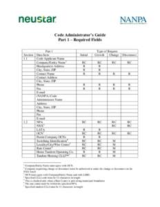 Code Administrator’s Guide Part 1 – Required Fields Section 1.1