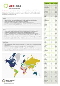 Country  www.thewebindex.org The Web Index is the world’s first multi-dimensional measure of the Web’s utility and impact on people and nations. It covers 61 developed and developing countries, incorporating indicato