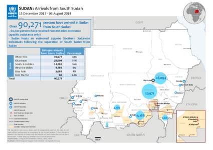 Subdivisions of Sudan / South Sudan–Sudan relations / Al Qadarif / Sudan / Abyei / Outline of Sudan / Railway stations in Sudan / Geography of Africa / Africa / South Kordofan