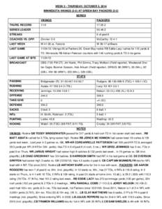 WEEK 5 - THURSDAY, OCTOBER 2, 2014 MINNESOTA VIKINGSAT GREEN BAY PACKERSSERIES THURS. RECORD