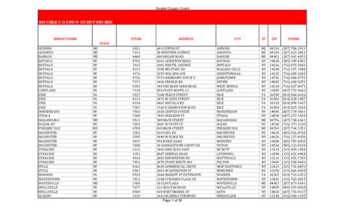 Table of United States Metropolitan Statistical Areas / Table of United States Core Based Statistical Areas