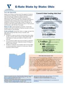 E-Rate State by State: Ohio The E-rate Opportunity Current E-Rate Funding Falls Short  Nearly two-thirds of schools lack the speed of internet