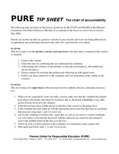 PURE TIP SHEET     The chain of accountability The following steps are based on the process carried out by the STAFF and BOARD of the Sherrard Community Unit School District in Sherrard, IL as reported in the Ameri