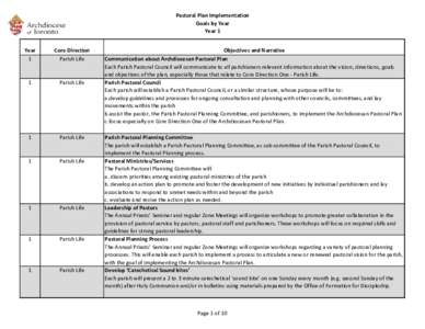 Pastoral Plan Implementation Goals by Year Year 1 Year  Core Direction