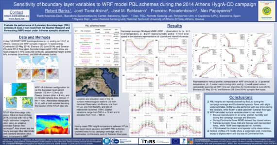 Sensitivity of boundary layer variables to WRF model PBL schemes during the 2014 Athens HygrA-CD campaign Robert Banks1, Jordi Tiana-Alsina2, José M. Baldasano1, Francesc Rocadenbosch2, Alex Papayannis3 Contact robert.b