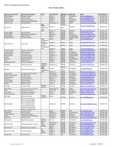 StockResponsibilityNovember2014.xlsx