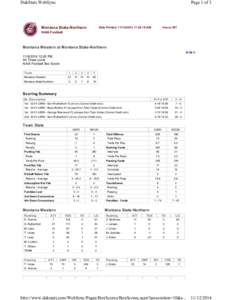 DakStats WebSync  Page 1 of 3 Montana State-Northern