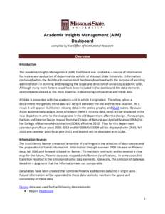 Academic Insights Management (AIM) Dashboard compiled by the Office of Institutional Research Overview Introduction