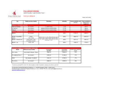 PALLADIUM PARKING náměstí Republiky 1 (vjezd Revoluční), Praha 1 Ceník pro veřejnost Platný od