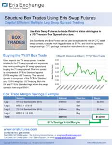 Structure Box Trades Using Eris Swap Futures Capital Efficient Multiple Leg Swap Spread Trading Use Eris Swap Futures to trade Relative Value strategies in a US Treasury Box Spread structure. Eris Standards and Eris Flex