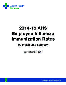 [removed]AHS Employee Influenza Immunization Rates by Workplace Location November 27, 2014