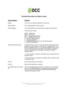 Threshold Securities List Report Layout Column Heading Definition  Symbol