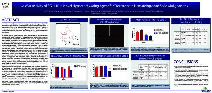 ABST # A190 In Vivo Activity of SGI-110, a Novel Hypomethylating Agent for Treatment in Hematology and Solid Malignancies Jason Scholl, David Vollmer, Jared Bearss, Carissa Jones, Virgil McCarthy, Paul Severson, Sanjeev 