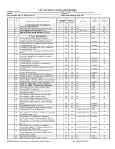 LIFE, ACCIDENT AND HEALTH INSURERS COMPANY NAME: Contact: REQUIRED FILINGS IN THE STATE OF: (1) Check-list