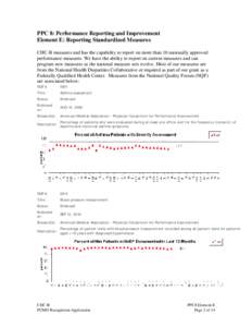 Glycated hemoglobin / Hemoglobins / Federally Qualified Health Center / Diabetes mellitus / Endocrine system / Medical home / Health / Medicine / Diabetes