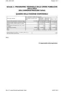 print_interventi  Pagina 1 di 1 Scheda 1: PROGRAMMA TRIENNALE DELLE OPERE PUBBLICHE[removed]