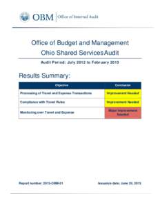 Office of Budget and Management Ohio Shared Services Audit Audit Period: July 2012 to February 2013 Results Summary: Objective