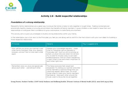 ActivityBuild respectful relationships Foundations of a strong relationship Respectful family relationships are a great way to ensure the family is likely to rally together in tough times. Feeling connected and em