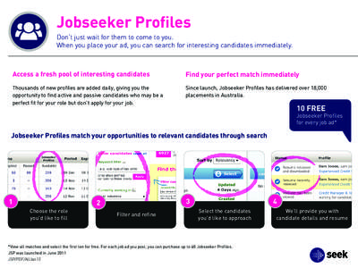 Jobseeker Profiles Don’t just wait for them to come to you. When you place your ad, you can search for interesting candidates immediately. Access a fresh pool of interesting candidates