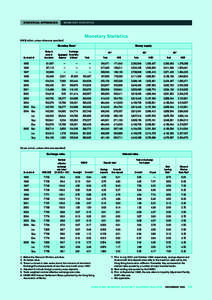 Finance / Financial economics / Wall Street Journal prime rate / Economics / Banking / Discount window / Federal Reserve